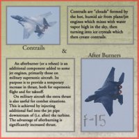 Air Forcd F-15 Scrapbook Layout