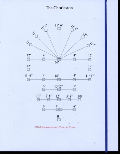 Palmetto Police Motorcycle Competition Scrapbook Layout