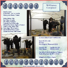 8th Air Force Museum Scrapbook Layout